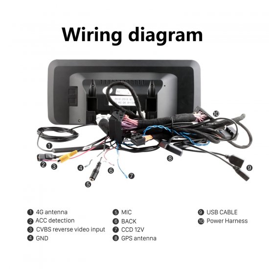 Audi Q7(4L) 2005-2015 Aftermarket Radio Upgrade : Aftermarket ...