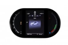 BMW Mini 2006-2016 Digital LCD Instrument Cluster