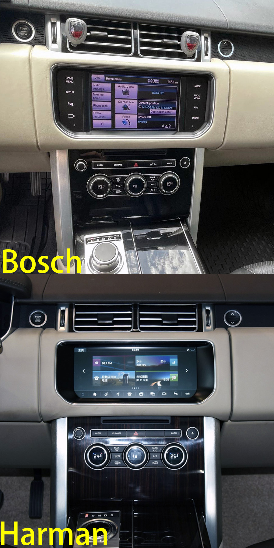 Range Rover Vogue L405 2012-2017 Radio Upgrade with 12.3 Screen